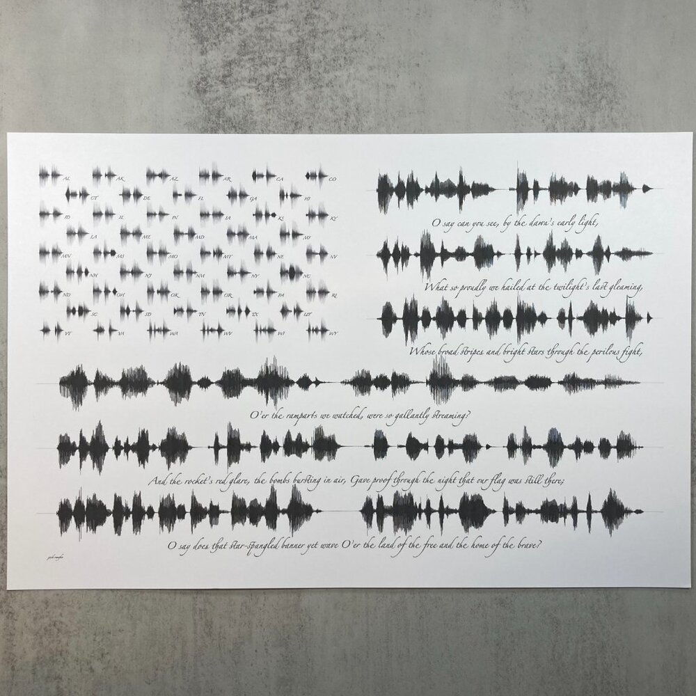 National Anthem Star Spangled Banner Flag Print 12x18 Unframed Patriotic 1776